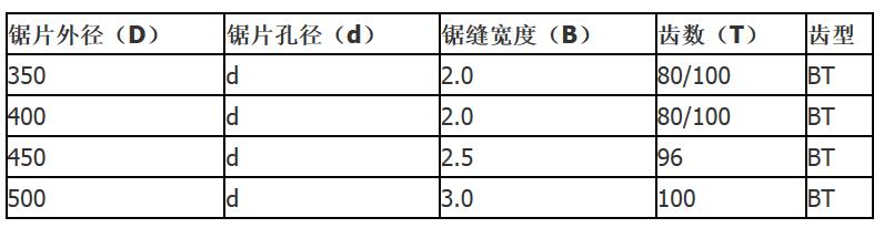 铝材切割锯片规格